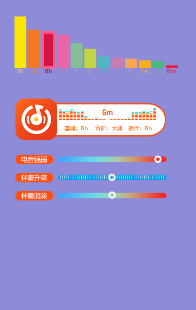 电音助手,AI电音,电音基调助手，电音基调检测，全自动电音，自动电音